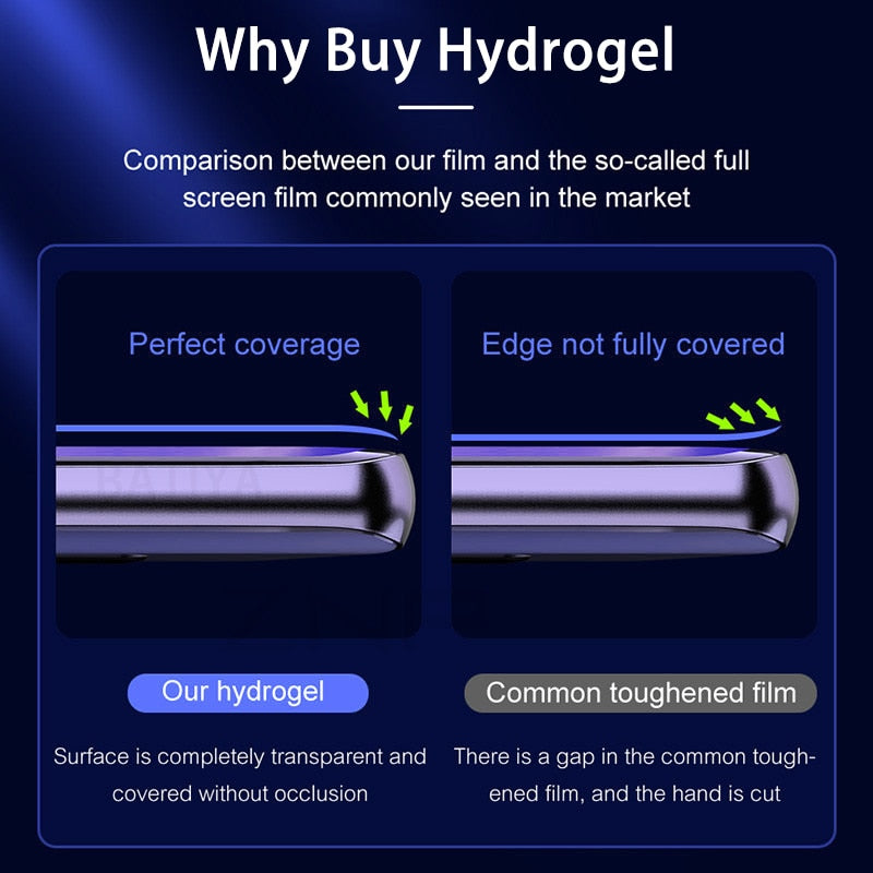 Hydrogel -Filmbildschirmschutz für Samsung